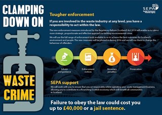 LSW_Waste crime leaflet_700x496