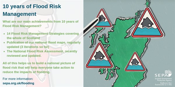 Sustainable Development And Flood Risk Management – NOAAS